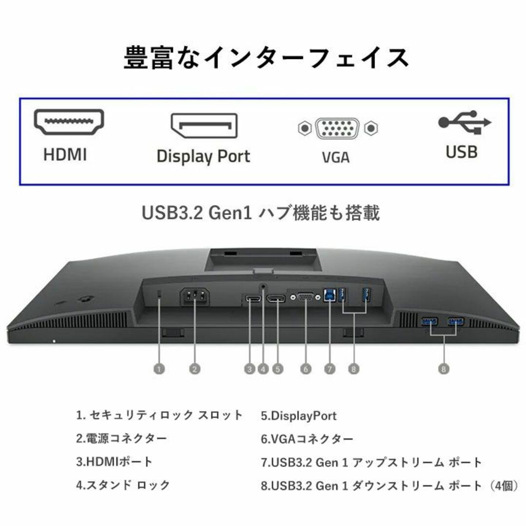 DELL(デル)の新品 DELL 27インチ プロフェッショナルシリーズ ハイエンド液晶モニター スマホ/家電/カメラのPC/タブレット(ディスプレイ)の商品写真