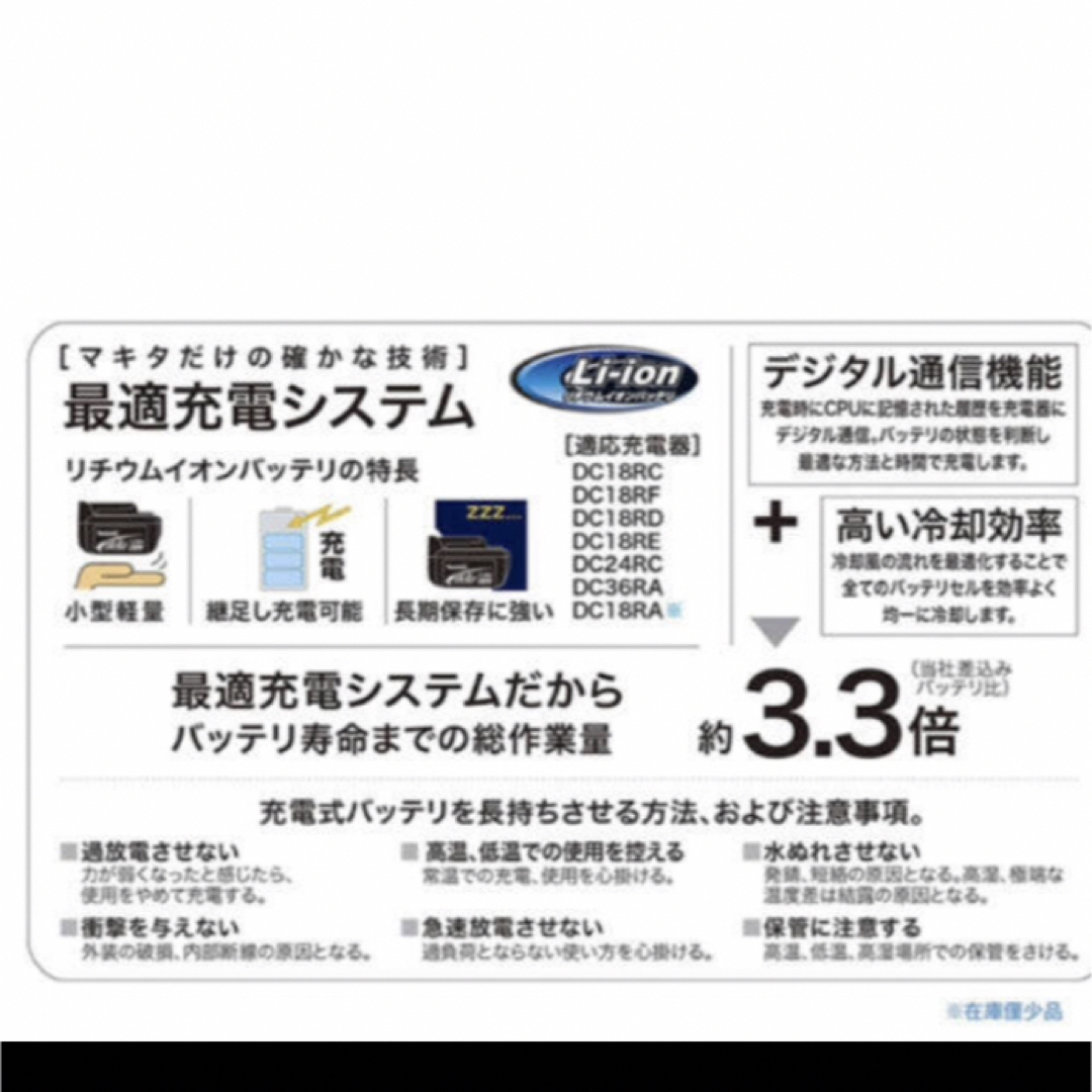 Makita(マキタ)のマキタ18v6Ah 新品未使用4個セット スマホ/家電/カメラのスマートフォン/携帯電話(バッテリー/充電器)の商品写真