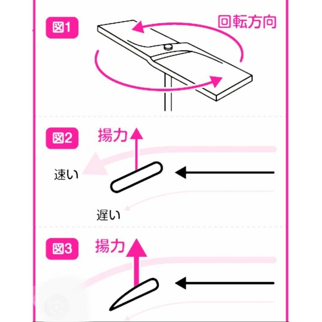 送料こみ／昭和レトロ／竹トンボ ハンドメイドのキッズ/ベビー(おもちゃ/雑貨)の商品写真