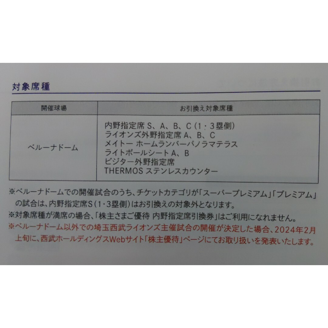 埼玉西武ライオンズ(サイタマセイブライオンズ)の西武株主優待･埼玉西武ライオンズ内野指定席引換券３枚(ベルーナドーム) チケットの優待券/割引券(その他)の商品写真