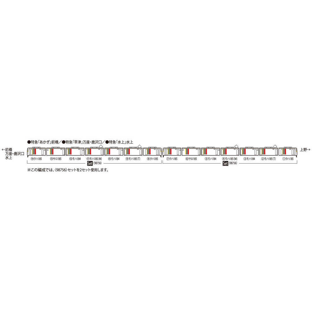 TOMIX 98756 JR 185-200系特急電車 エクスプレス185セット エンタメ/ホビーのおもちゃ/ぬいぐるみ(鉄道模型)の商品写真