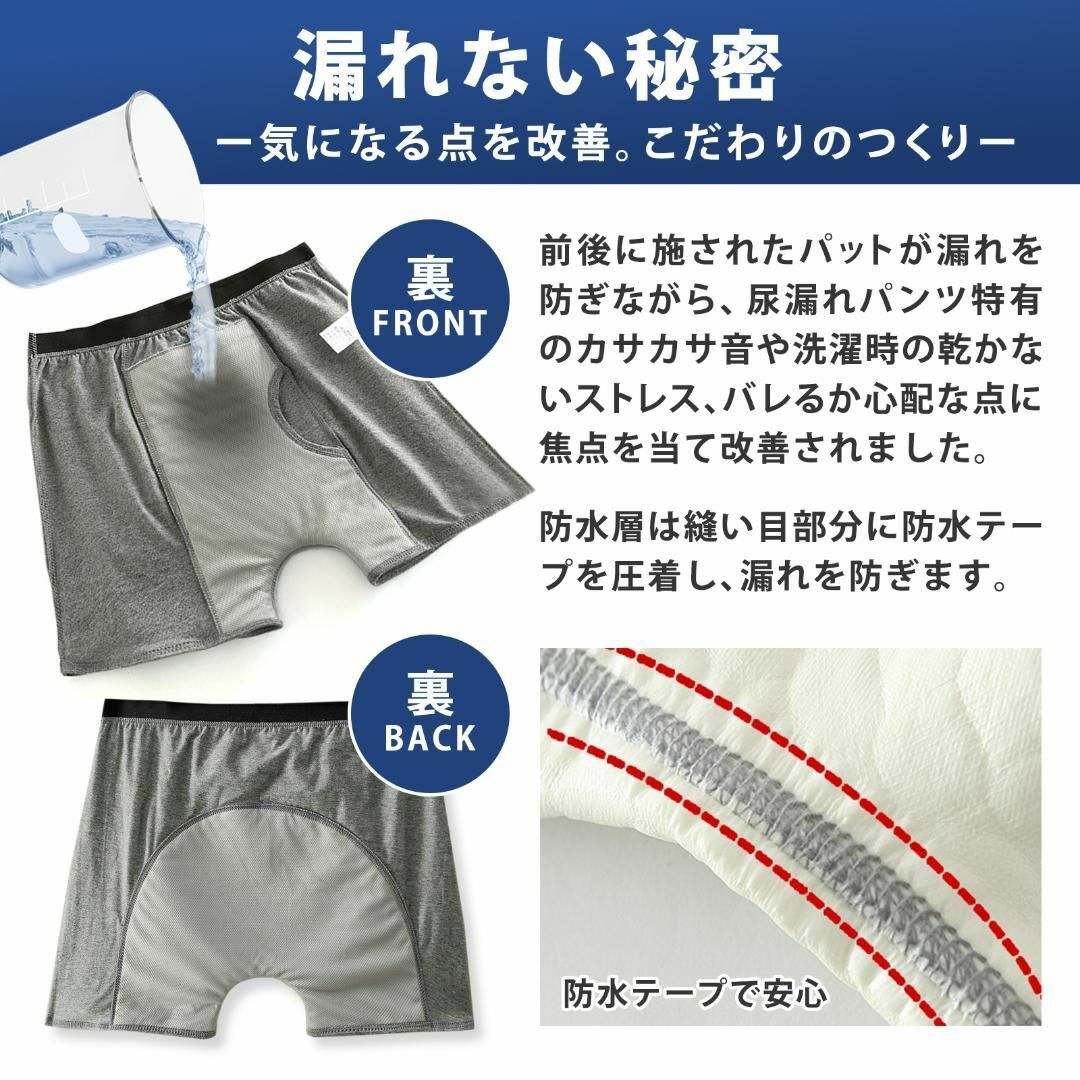 尿漏れパンツ メンズ前立腺手術失禁ちょい漏れ介護200cc尿とりパッドA XL メンズのアンダーウェア(その他)の商品写真