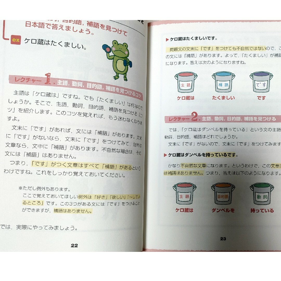 基本にカエル英語の本英文法入門 エンタメ/ホビーの本(語学/参考書)の商品写真