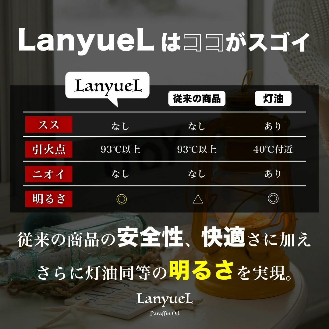 LanyueL パラフィンオイル ランタン用 1L/2L 【日本製】 スポーツ/アウトドアのアウトドア(ライト/ランタン)の商品写真