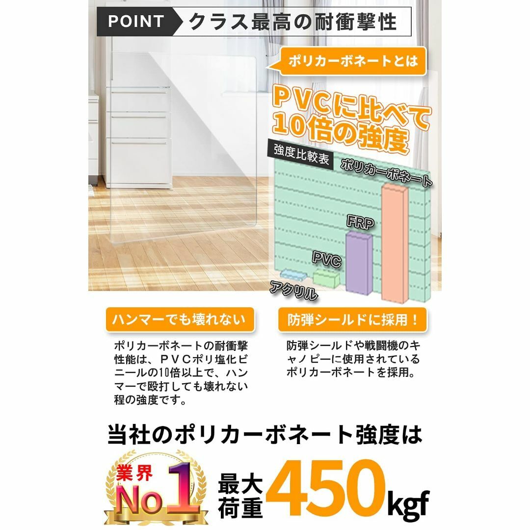 [Hirano] 冷蔵庫 マット フローリング 傷防止 [ゼロキーパー] (Mサ スマホ/家電/カメラの生活家電(冷蔵庫)の商品写真