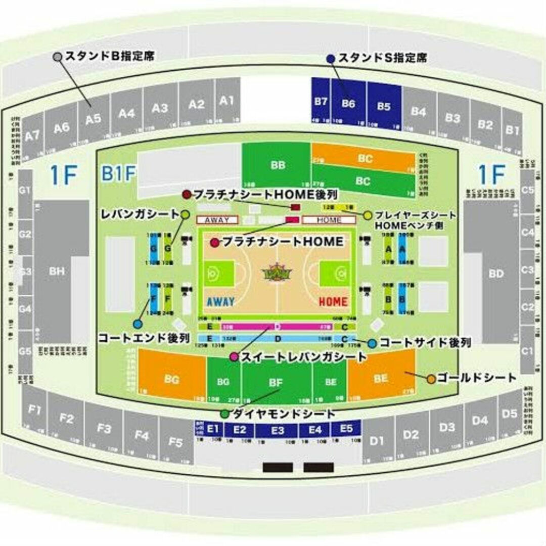 バスケットボール B1リーグ戦 観戦ペアチケット レバンガ北海道 チケットのスポーツ(バスケットボール)の商品写真