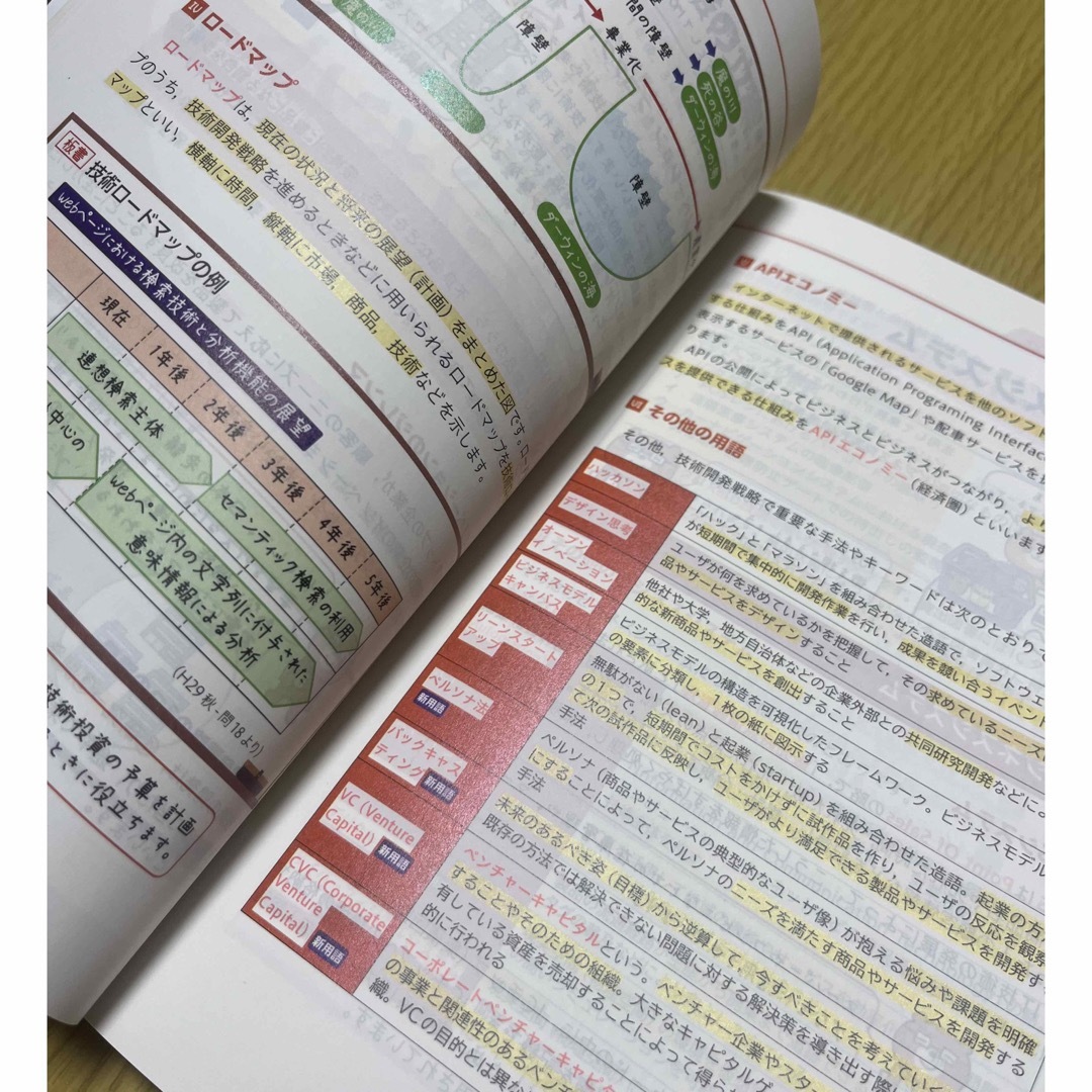 みんなが欲しかった！ITパスポートの教科書 エンタメ/ホビーの本(資格/検定)の商品写真