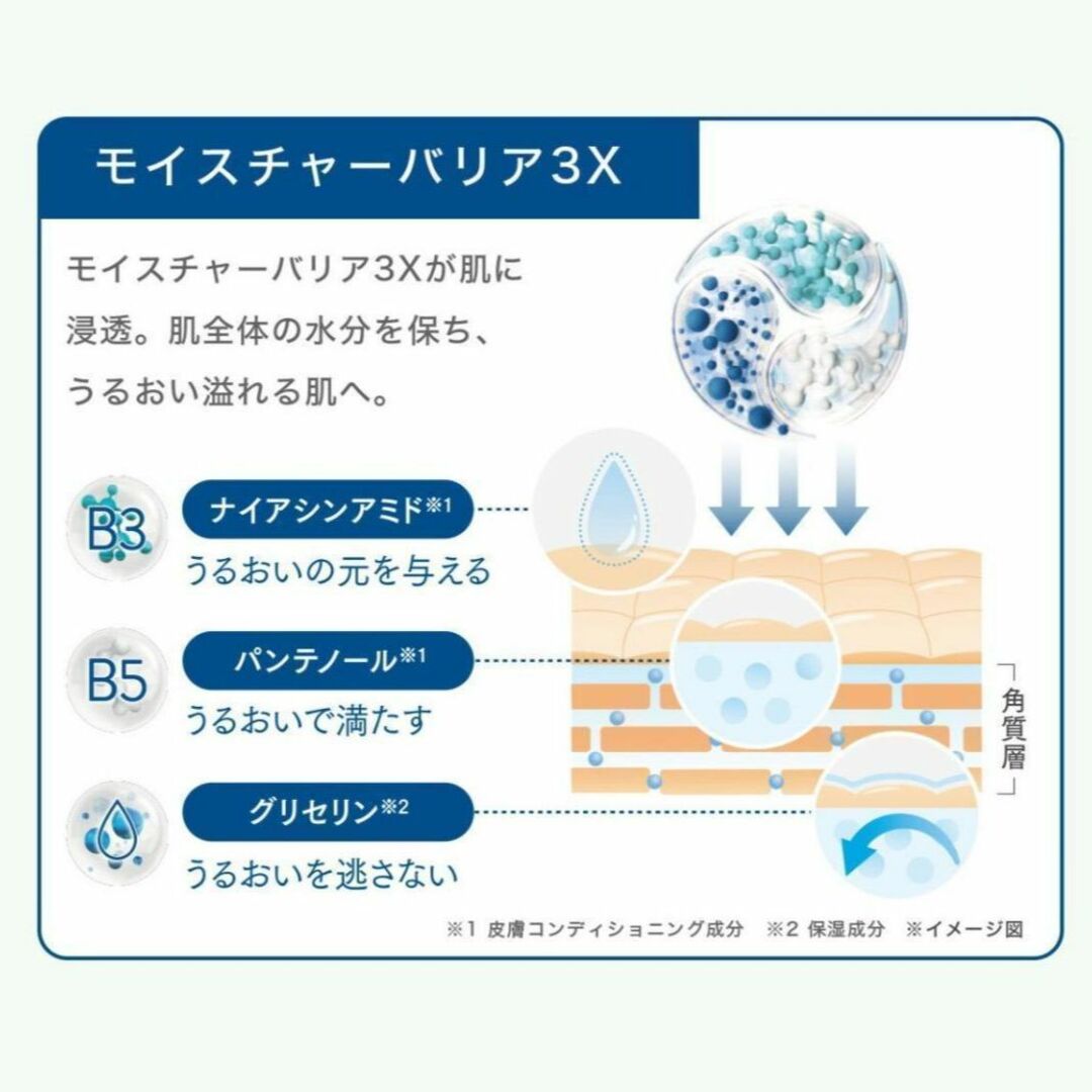 Cetaphil(セタフィル)の《新品　未使用》　セタフィル　Mライジングローション　591ml 2本セット コスメ/美容のボディケア(ボディローション/ミルク)の商品写真