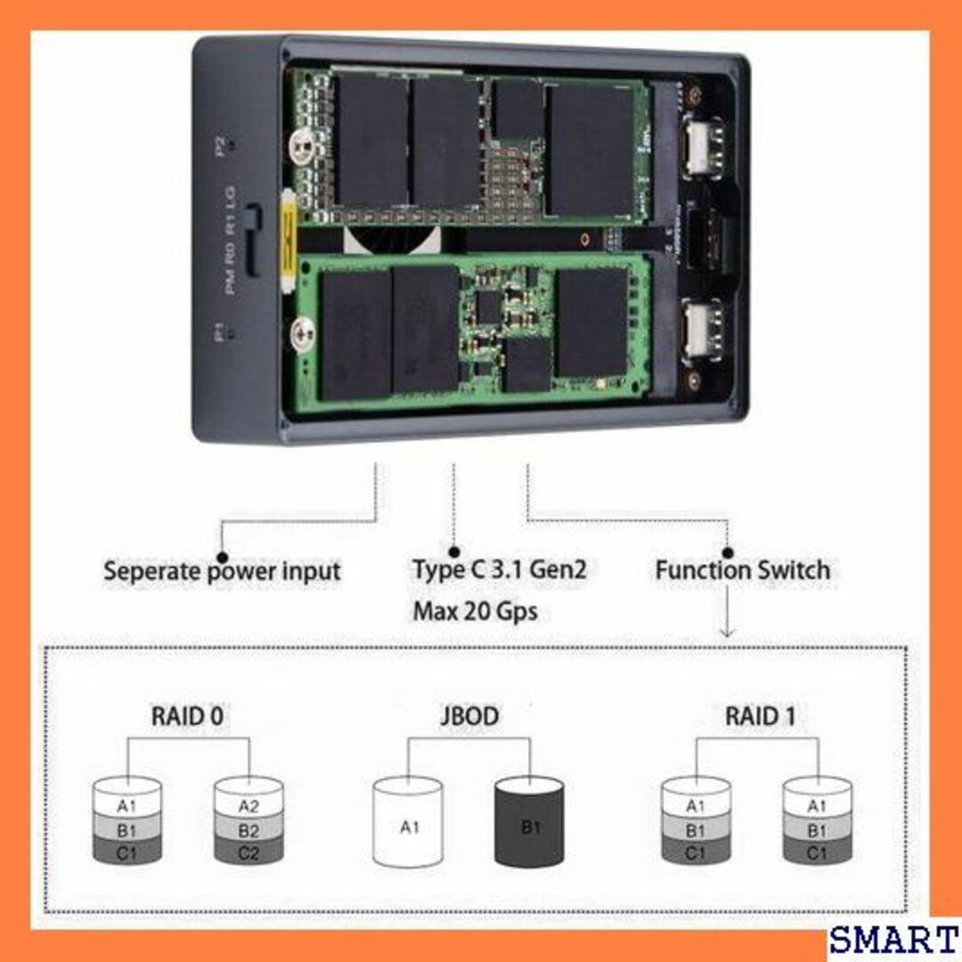 ☆人気 CY M.2 SSDアダプター NGFF B+M RAID 1425 スマホ/家電/カメラのスマホ/家電/カメラ その他(その他)の商品写真