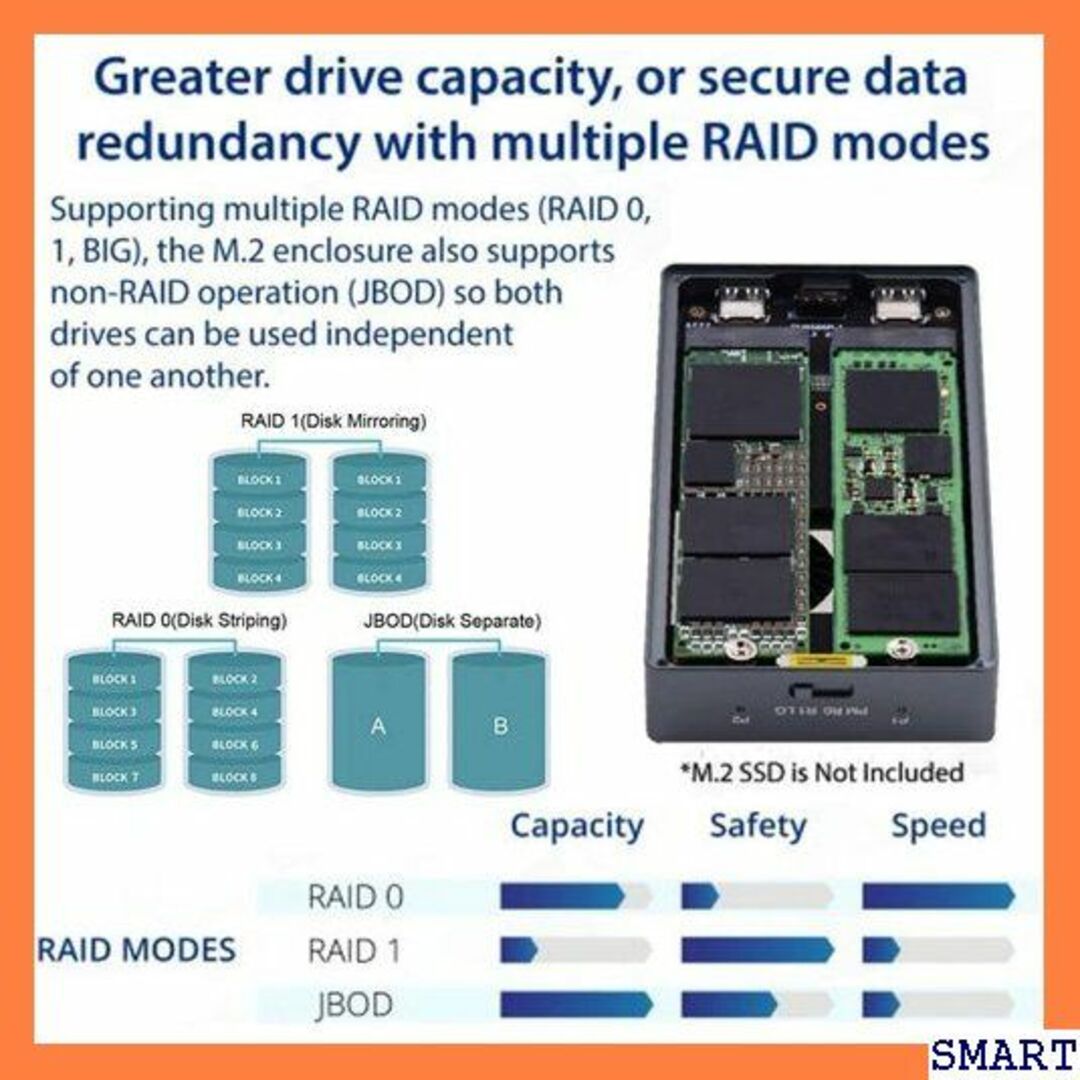 ☆人気 CY M.2 SSDアダプター NGFF B+M RAID 1425 スマホ/家電/カメラのスマホ/家電/カメラ その他(その他)の商品写真