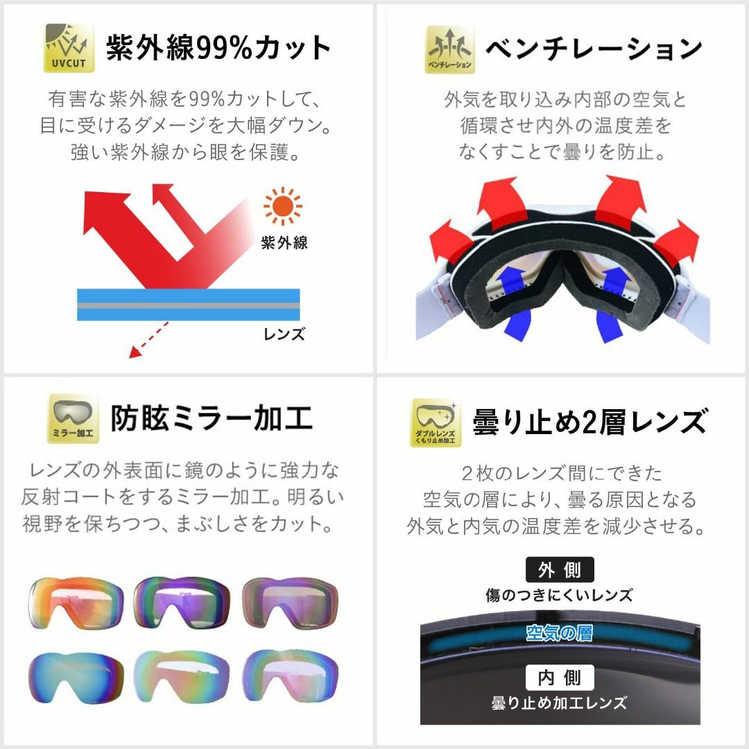 【色: 23WHT_2】PONTAPESポンタぺス スノーボード ゴーグル 日本 スポーツ/アウトドアのスノーボード(アクセサリー)の商品写真