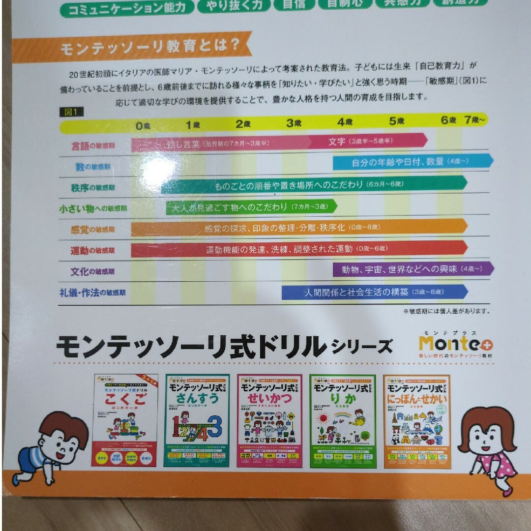 幻冬舎(ゲントウシャ)のモンテッソーリ式ドリル　にっぽんとせかい エンタメ/ホビーの本(語学/参考書)の商品写真