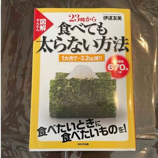 図解２３時から食べても太らない方法