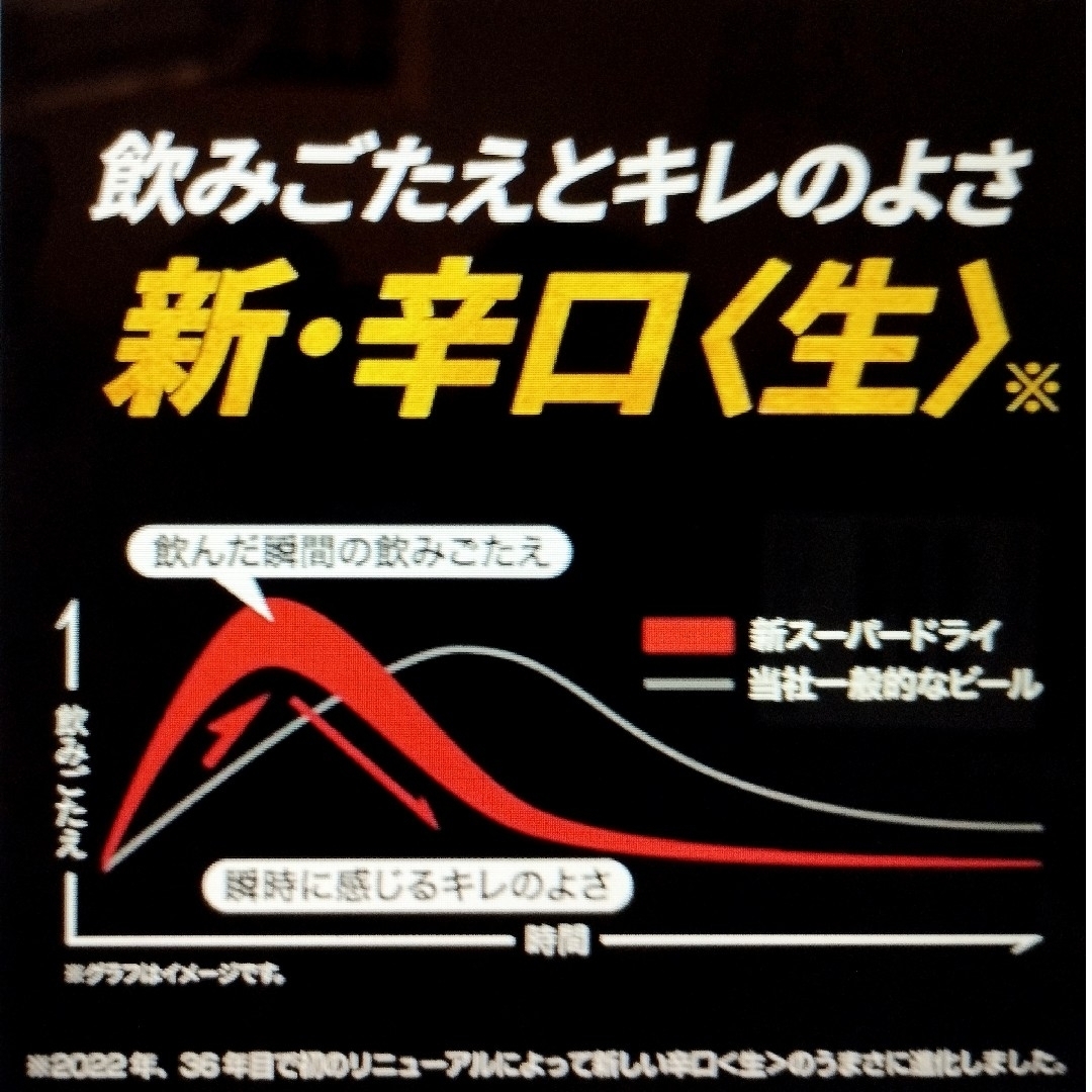 アサヒ(アサヒ)のT's closet様専用w10》Aスーパードライ350ml 500ml各24缶 食品/飲料/酒の酒(ビール)の商品写真