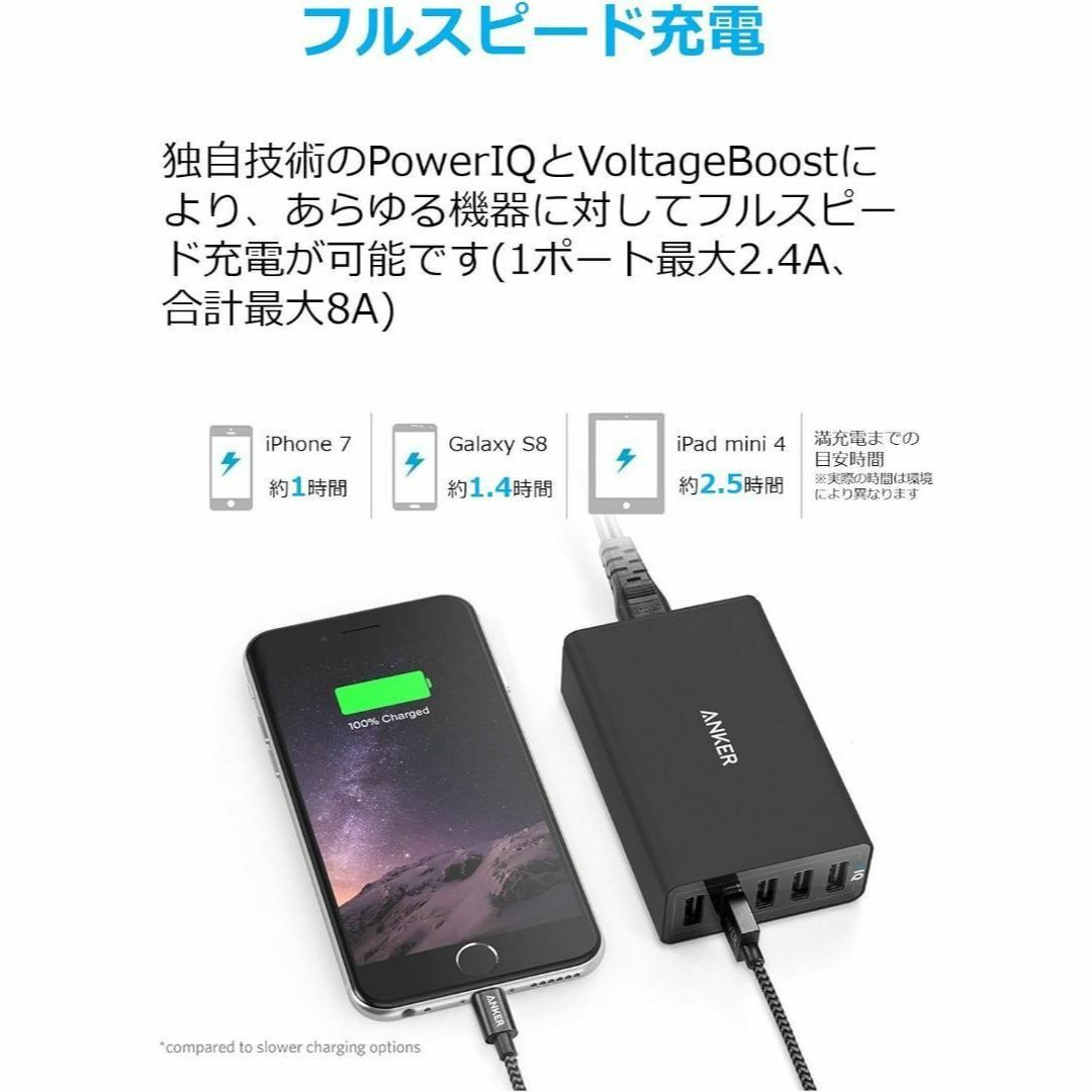 Anker(アンカー)のアンカー USB充電器 ANKER 71AN7105 CHARGER (40W) スマホ/家電/カメラのスマートフォン/携帯電話(バッテリー/充電器)の商品写真