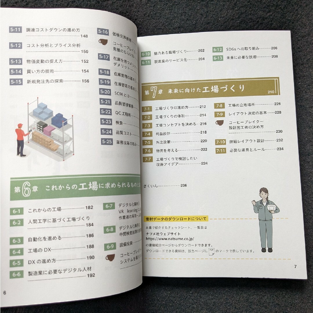 今と未来がわかる工場　製造業　企業　経営目標の達成　間接部門　改善視点　5S エンタメ/ホビーの本(ビジネス/経済)の商品写真