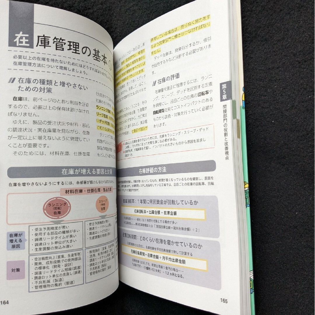 今と未来がわかる工場　製造業　企業　経営目標の達成　間接部門　改善視点　5S エンタメ/ホビーの本(ビジネス/経済)の商品写真