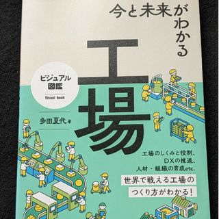 今と未来がわかる工場　製造業　企業　経営目標の達成　間接部門　改善視点　5S(ビジネス/経済)