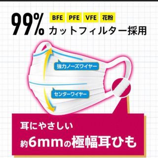 個包装マスク（子ども用）50枚　白(日用品/生活雑貨)