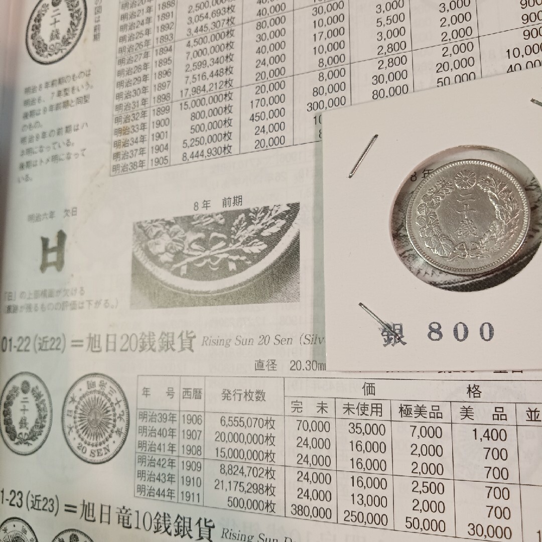 銀貨　明治旭日20銭銀貨 silver800　銀貨明治39年希少特年号銀貨１枚 エンタメ/ホビーの美術品/アンティーク(金属工芸)の商品写真