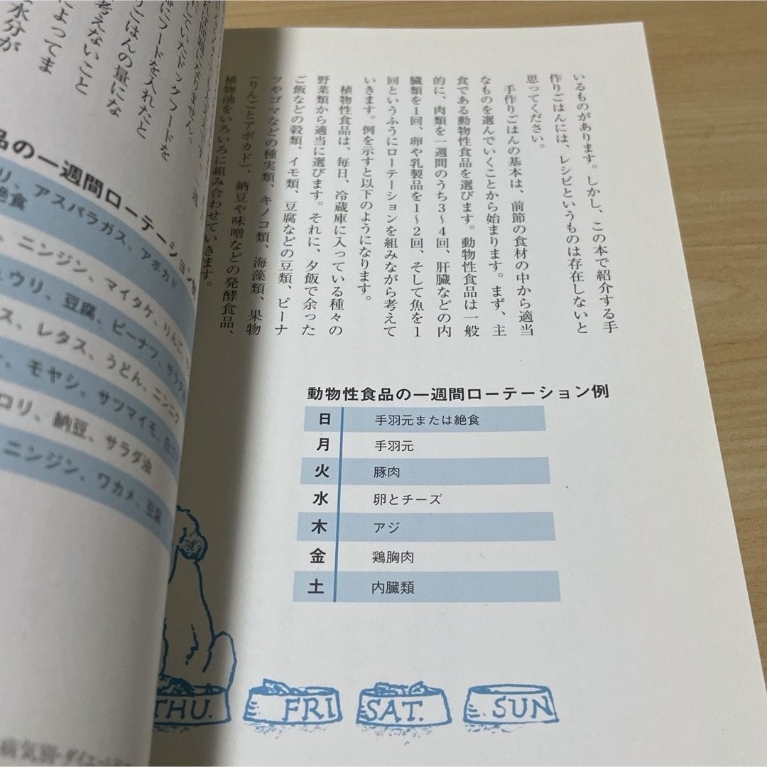 愛犬を病気・肥満から守る健康ごはん エンタメ/ホビーの本(住まい/暮らし/子育て)の商品写真