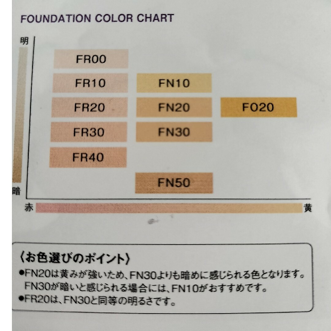 COVERMARK(カバーマーク)のカバーマークフローレスフィットFR10 サンプル コスメ/美容のベースメイク/化粧品(ファンデーション)の商品写真