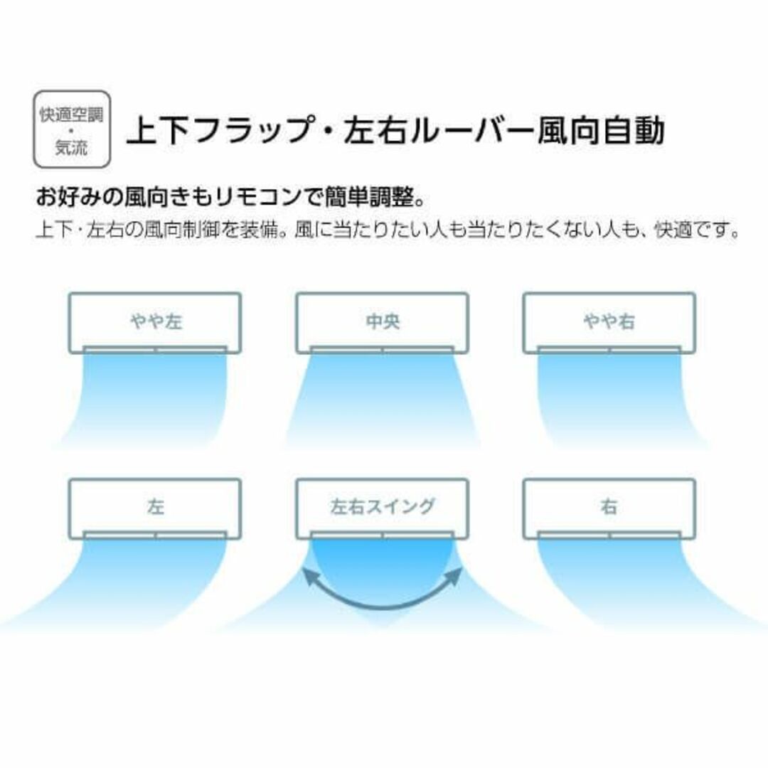 三菱(ミツビシ)の三菱ビーバー14畳2023年取付工事込み取外し廃棄無料神奈川県東京千葉埼玉静岡 スマホ/家電/カメラの冷暖房/空調(エアコン)の商品写真