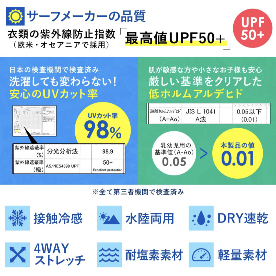 キュロットスカート付ラッシュガード レギンス UPF50+ Mサイズ UVカット レディースの水着/浴衣(水着)の商品写真