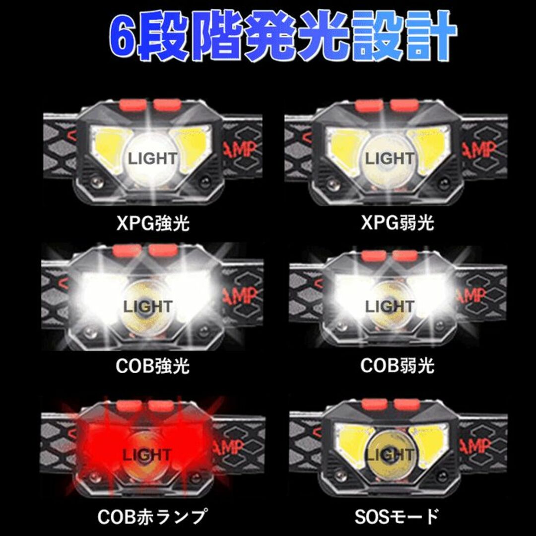 ★センサー搭載★ LED ヘッドライト USB充電 軽量 6種発光 明るさ調節 スポーツ/アウトドアのアウトドア(ライト/ランタン)の商品写真