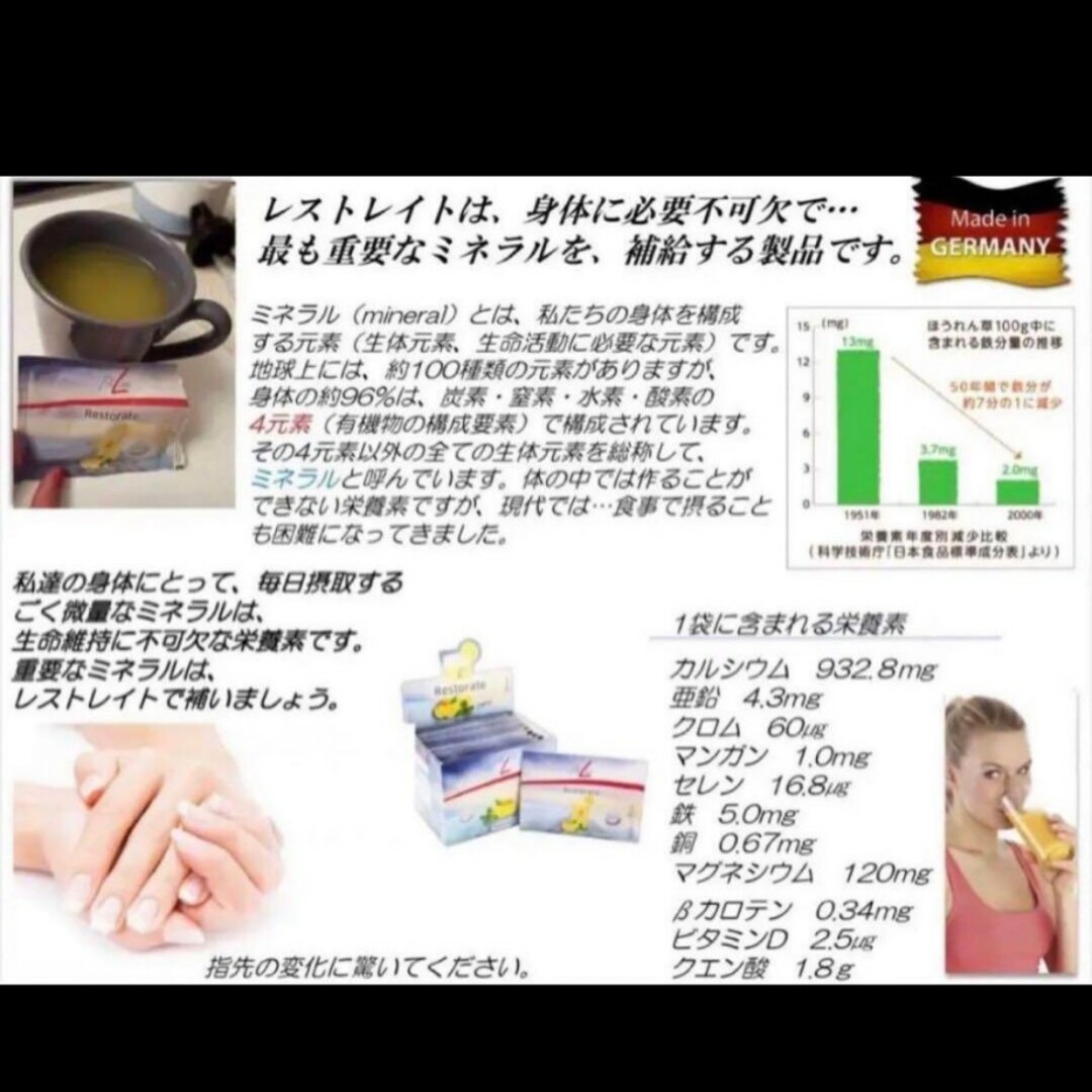 ① Fitlineアクティヴァイズ ② レストレイト+鉄 ２個セット 食品/飲料/酒の健康食品(ビタミン)の商品写真