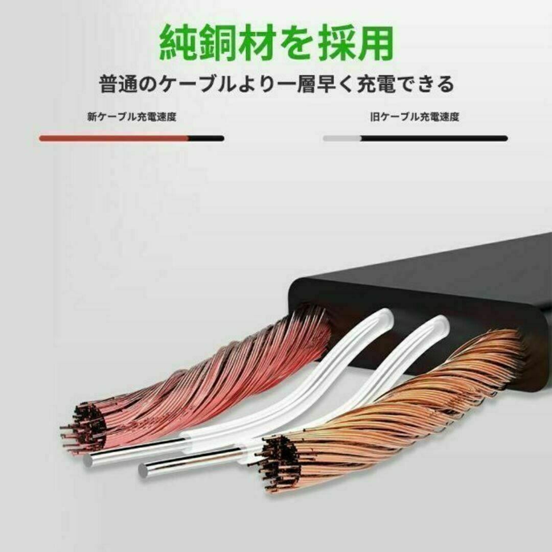 エプロン デニム 生地 カフェ おしゃれ 丈夫 匿名配送 スマホ/家電/カメラのスマホアクセサリー(その他)の商品写真