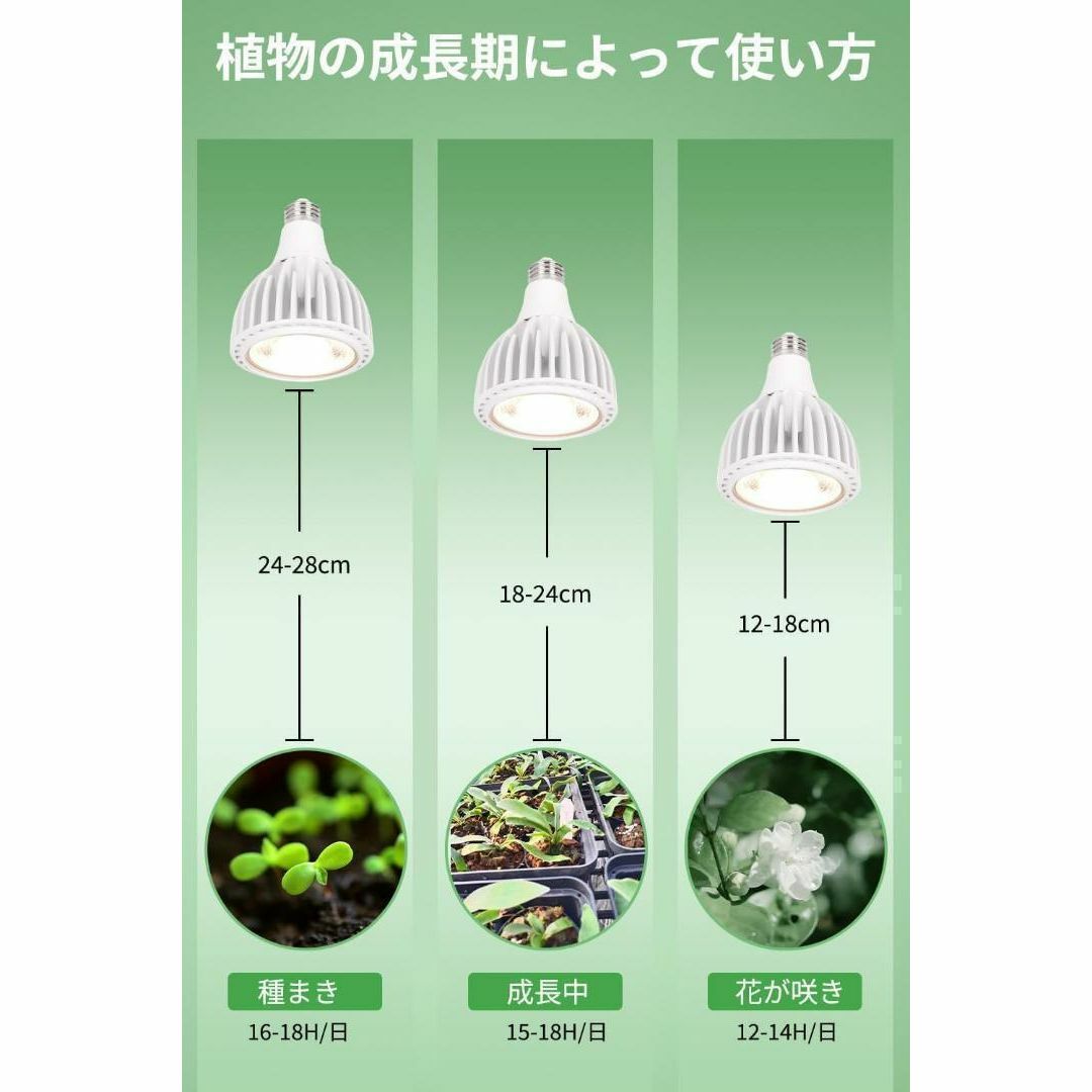 植物育成ライト✨植物育成用ランプ 水耕栽培ライト 室内用ライト 家庭菜園 太陽光 ハンドメイドのフラワー/ガーデン(その他)の商品写真