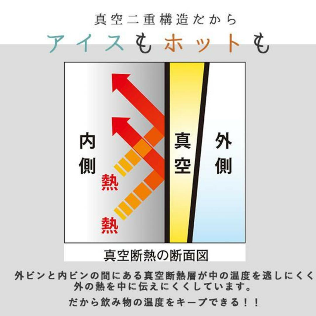 TUMBLER真空断熱携帯タンブラーTL480 インテリア/住まい/日用品のキッチン/食器(その他)の商品写真