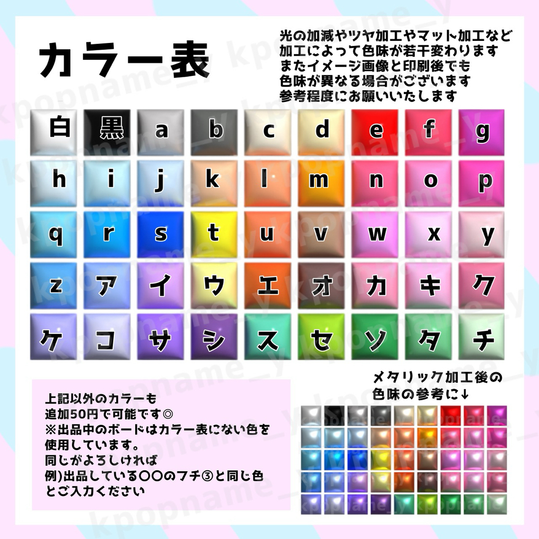 ぷっくりネームボード その他のその他(オーダーメイド)の商品写真