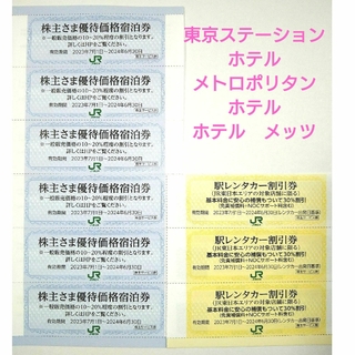 ジェイアール(JR)のJR東日本 ご優待価格宿泊券、駅レンタカー30％割引券(宿泊券)