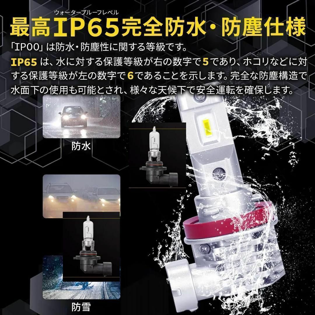 H11 H8 H9 H16 明るい LED ヘッドライト バルブ 24000LM 自動車/バイクの自動車(その他)の商品写真