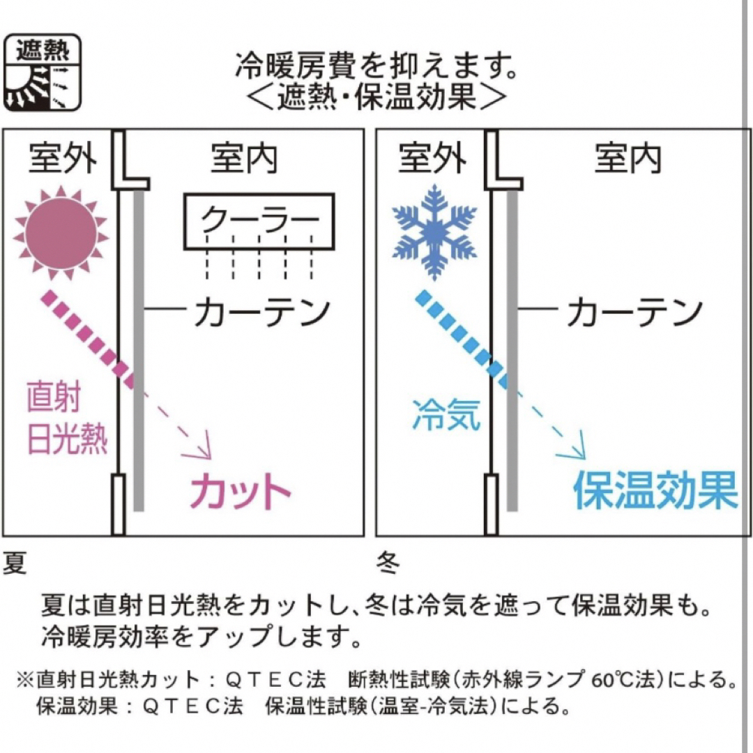 ベルメゾン(ベルメゾン)のベルメゾン　カーテン　レースカーテン　4枚セット インテリア/住まい/日用品のカーテン/ブラインド(カーテン)の商品写真