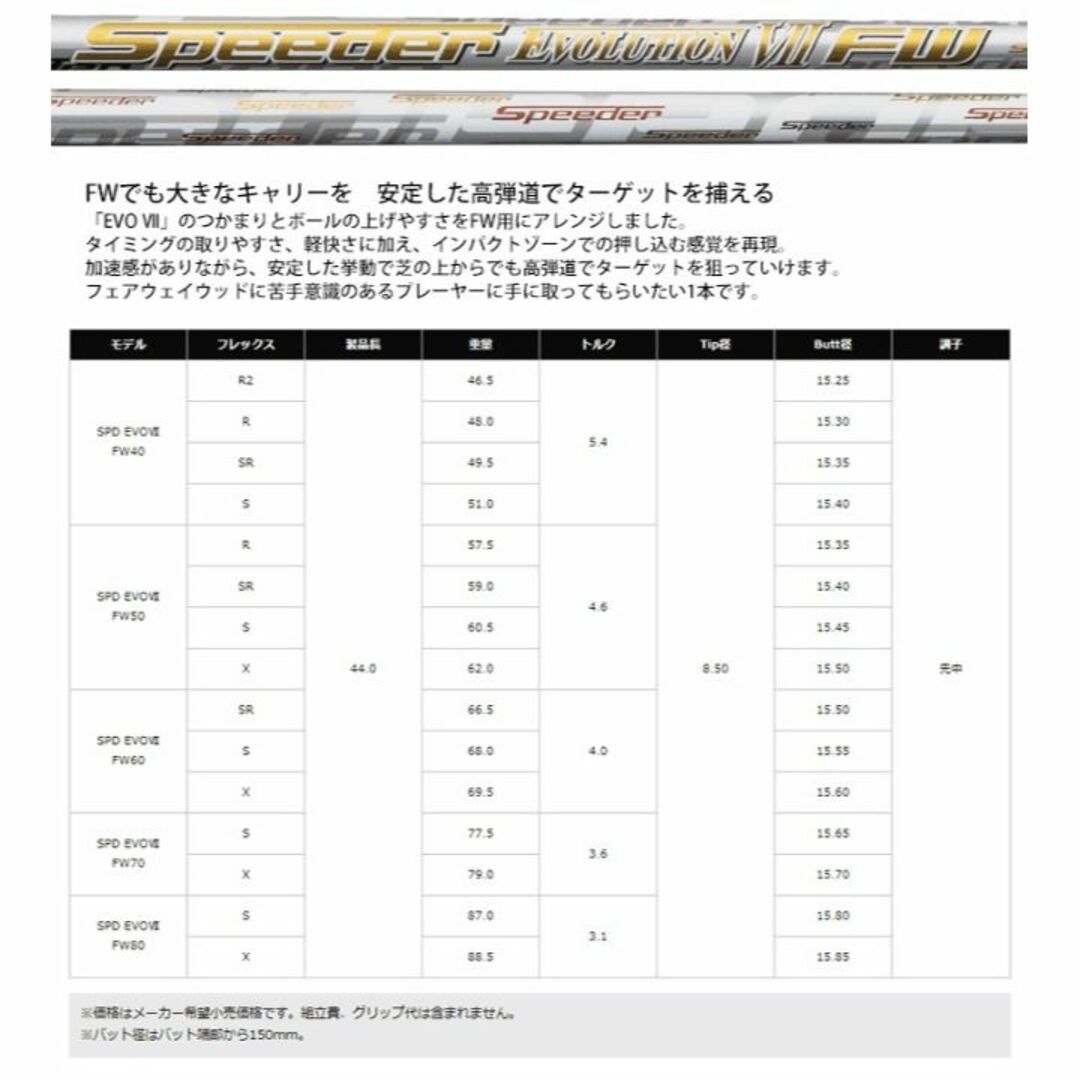 Fujikura(フジクラ)の①試打のみ!!・スピーダーエボリューション7 FWシャフト PINGスリーブ スポーツ/アウトドアのゴルフ(クラブ)の商品写真