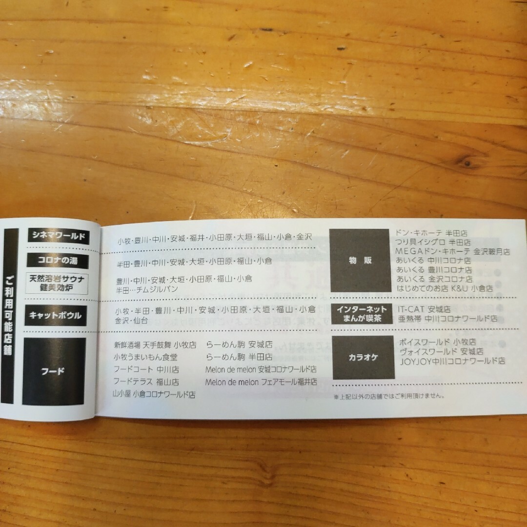 コロナワールド　共通券　4枚（24年3月末期限）　コロナの湯 チケットの施設利用券(その他)の商品写真