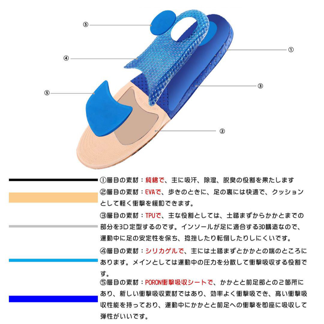 インソール 中敷き　アーチサポート　メンズ　Lサイズ　25.5-28cm