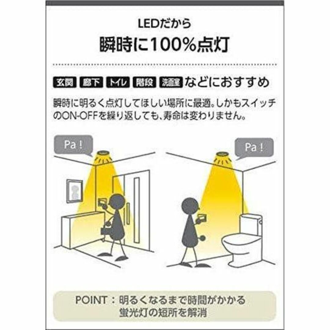 KOIZUMI(コイズミ)のコイズミ照明 LED ダウンライト 中角 パウダリーホワイト AD1067W27 インテリア/住まい/日用品のライト/照明/LED(蛍光灯/電球)の商品写真