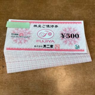 不二家株主優待券　12000円分(レストラン/食事券)