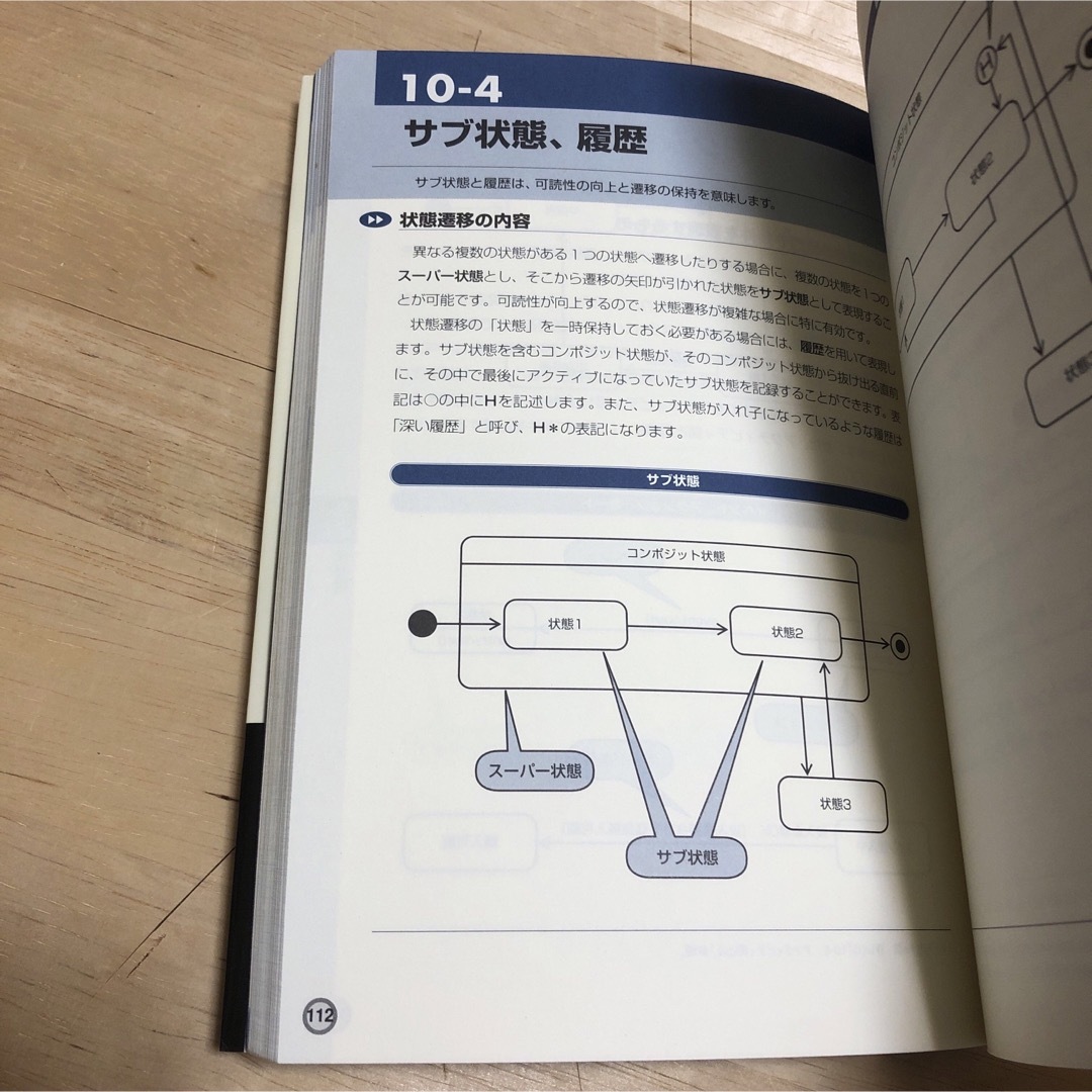 よくわかる最新UMLの基本と仕組み オブジェクト指向ソフトウェア設計の基礎 エンタメ/ホビーの本(科学/技術)の商品写真