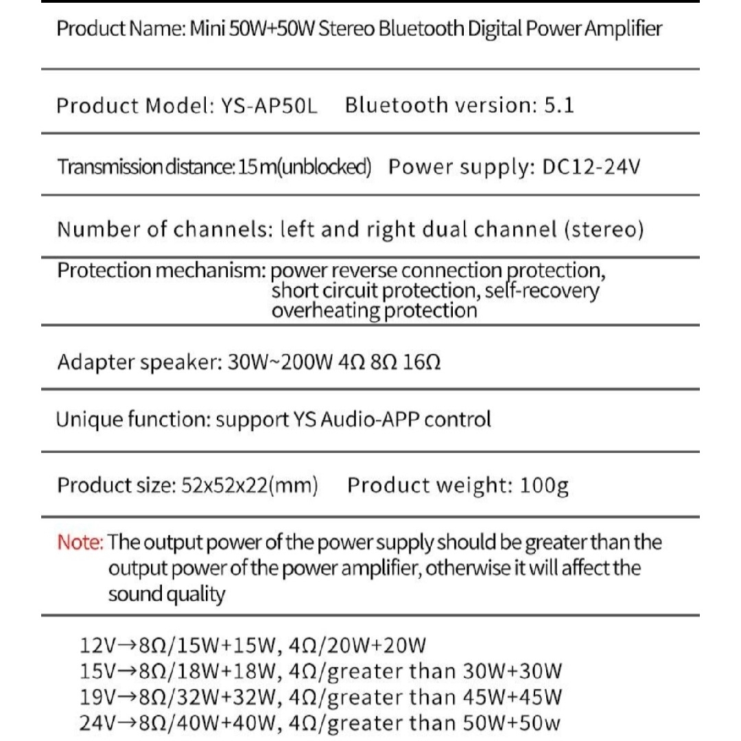 50w+50w ミニデジタルステレオアンプ スピーカーパワーアンプ スマホ/家電/カメラのオーディオ機器(アンプ)の商品写真