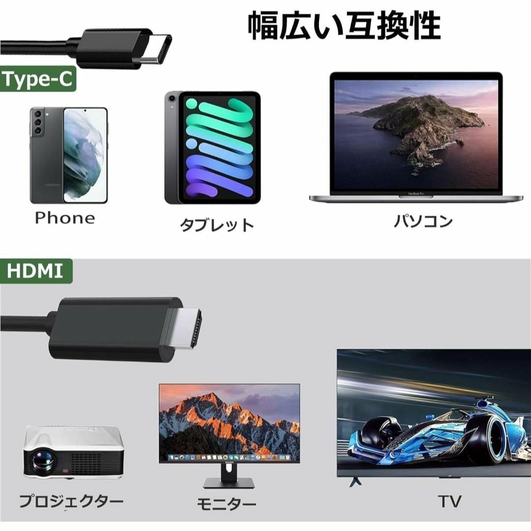 USB C HDMI 変換ケーブル 2m 【新安定型】 タイプc hdmi 変換 スマホ/家電/カメラのテレビ/映像機器(映像用ケーブル)の商品写真