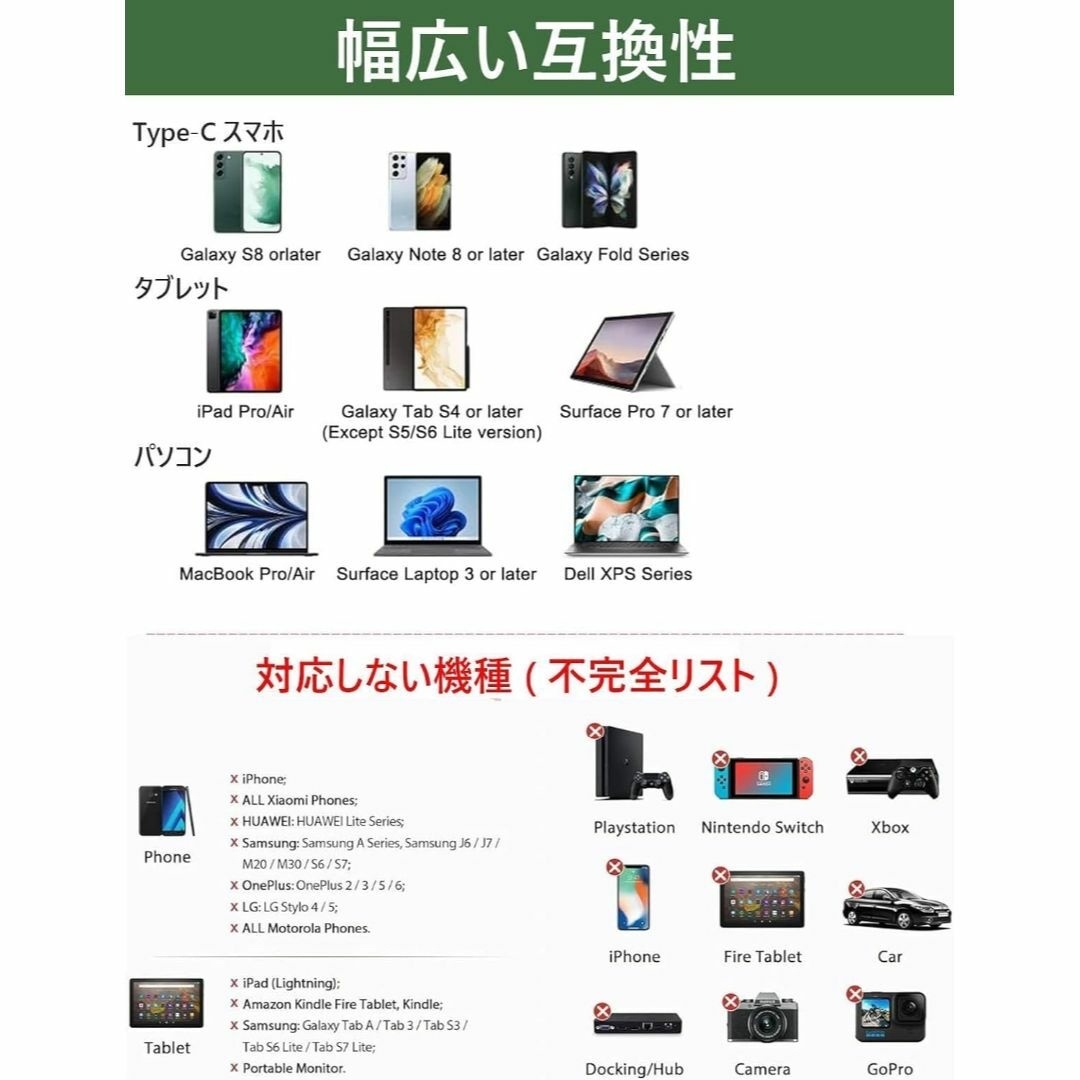 USB C HDMI 変換ケーブル 2m 【新安定型】 タイプc hdmi 変換 スマホ/家電/カメラのテレビ/映像機器(映像用ケーブル)の商品写真