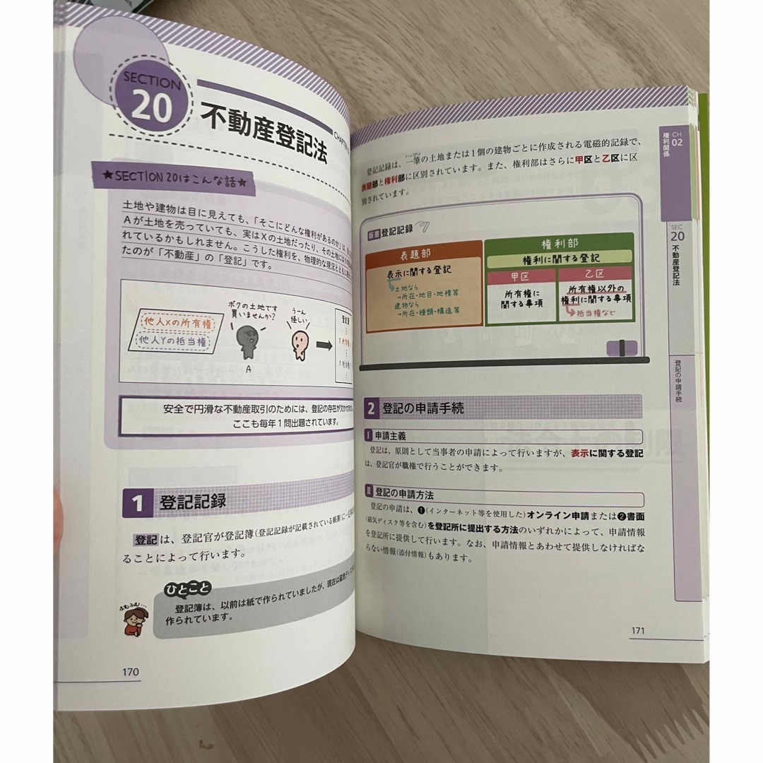 TAC出版(タックシュッパン)の宅建士　合格へのはじめの一歩　2024年度版　宅地建物取引士　宅建　滝澤ななみ エンタメ/ホビーの本(資格/検定)の商品写真