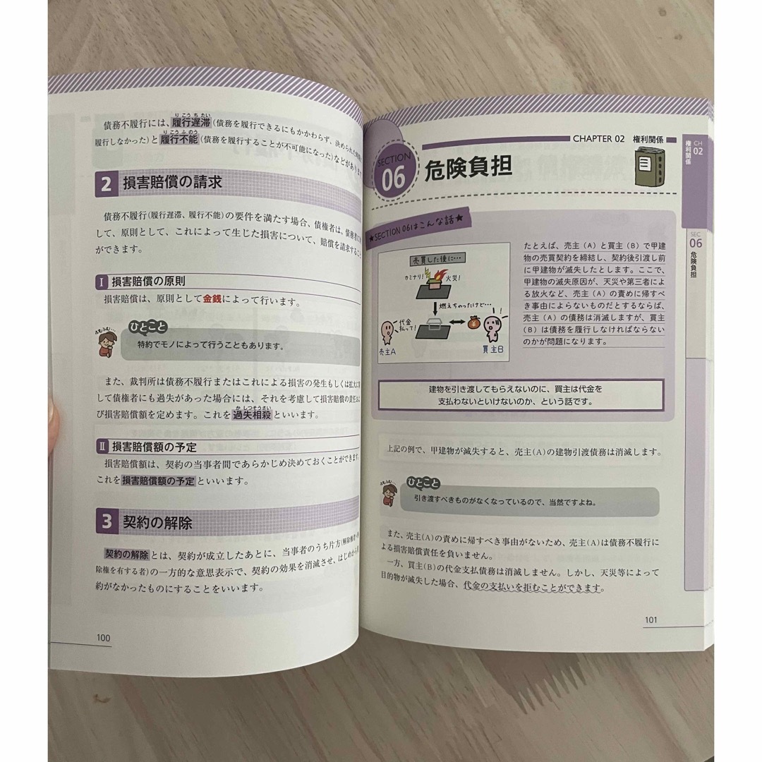 TAC出版(タックシュッパン)の宅建士　合格へのはじめの一歩　2024年度版　宅地建物取引士　宅建　滝澤ななみ エンタメ/ホビーの本(資格/検定)の商品写真