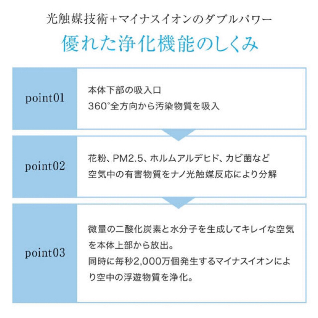 ✨新品未使用✨ YFLife 空気清浄機 エアーボックスシルバー スマホ/家電/カメラの生活家電(空気清浄器)の商品写真