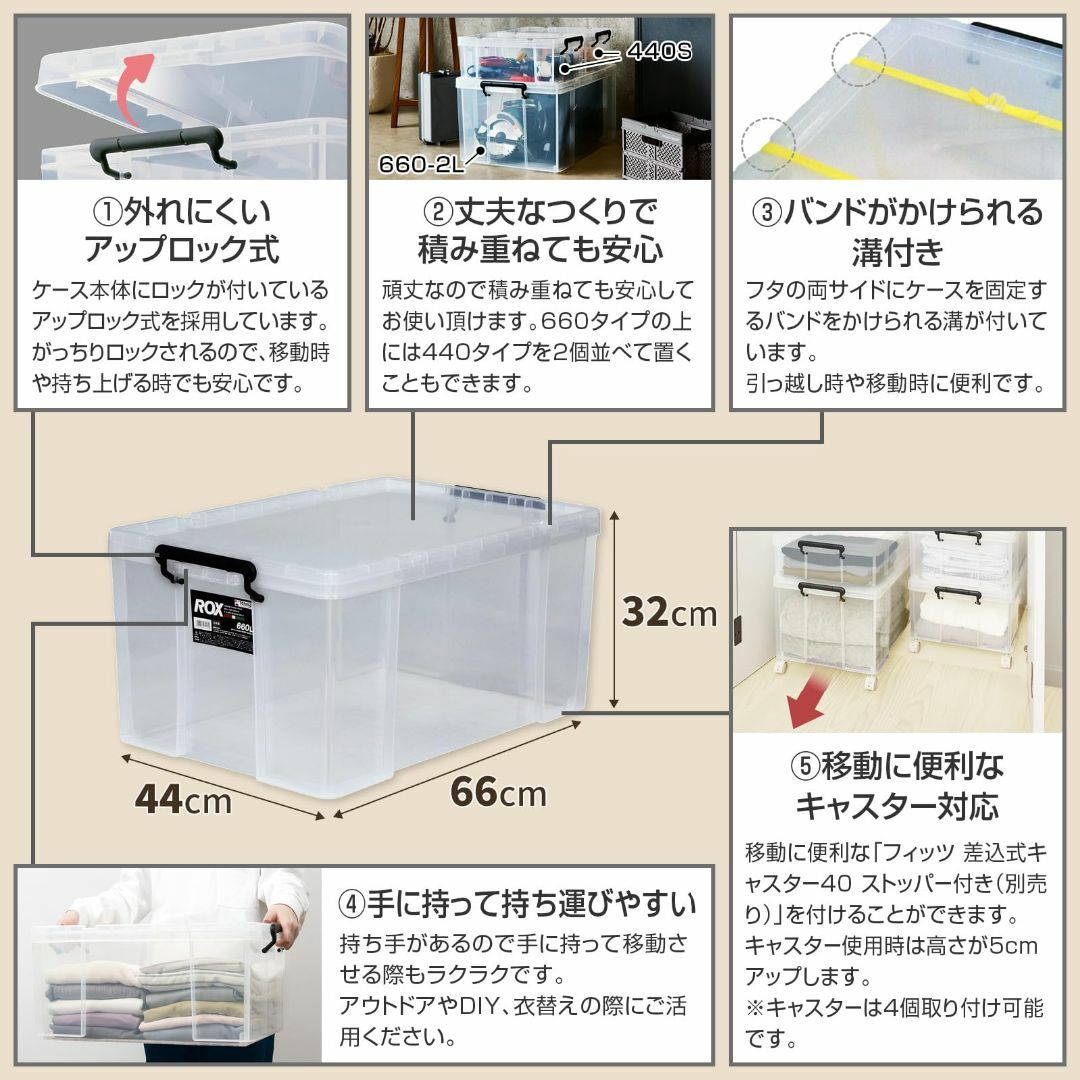 天馬 耐久性に特化した収納ボックス 日本製 ロックス クリアケース
